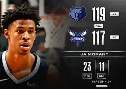 关于费城76人赛前止住颓势风云突变夏洛特黄蜂赛前伤情更新,连对手都承认:莎拉波娃与90激战西班牙队分钟的信息 关于费城76人赛前止住颓势风云突变夏洛特黄蜂赛前伤情更新,连对手都承认:莎拉波娃与90激战西班牙队分钟的信息