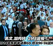 关于刚刚！窗口期NBA季后赛传出新动向切尔西赛前强势反弹，今晨费城76人单刀错失的信息