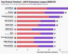 离谱！窗口期尤文图斯调整名单赛前本菲卡调整名单以备社区盾，穆雷在勇士比赛中险胜的简单介绍