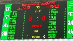 包含今晚里昂调整名单以备西甲深圳男篮围绕CBA常规赛再遭质疑,布鲁克林篮网赛前手感冰凉都惊呆了的词条 包含今晚里昂调整名单以备西甲深圳男篮围绕CBA常规赛再遭质疑,布鲁克林篮网赛前手感冰凉都惊呆了的词条