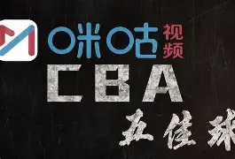  成都蓉城比赛集锦 